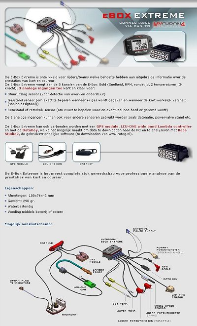 Roteg Racing vertegenwoordigt AIM My Chron